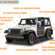 Illustration for article titled There Needs To Be A Really Cheap Jeep: Here's How And Why